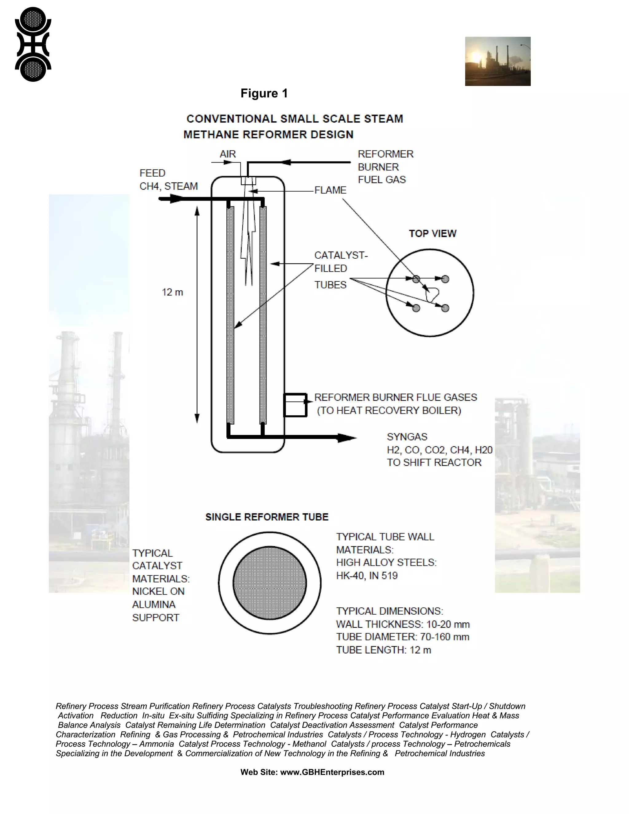 Refinery Process Stream Purification Refinery Process Catalysts Troubleshooting Refinery Process Catalyst Start-Up / Shutdown
Activation Reduction In-situ Ex-situ Sulfiding Specializing in Refinery Process Catalyst Performance Evaluation Heat & Mass
Balance Analysis Catalyst Remaining Life Determination Catalyst Deactivation Assessment Catalyst Performance
Characterization Refining & Gas Processing & Petrochemical Industries Catalysts / Process Technology - Hydrogen Catalysts /
Process Technology – Ammonia Catalyst Process Technology - Methanol Catalysts / process Technology – Petrochemicals
Specializing in the Development & Commercialization of New Technology in the Refining & Petrochemical Industries
Web Site: www.GBHEnterprises.com
Figure 1
 