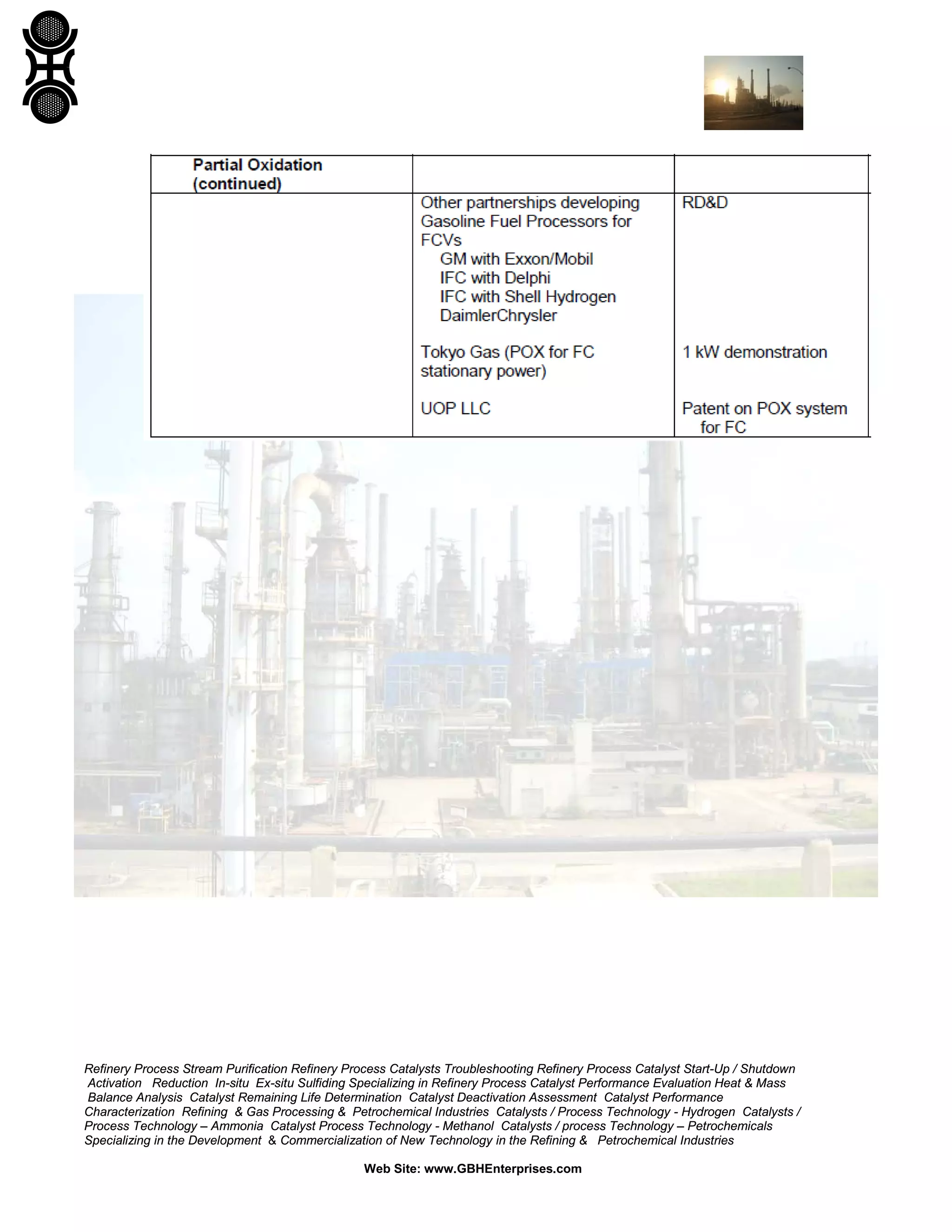 Refinery Process Stream Purification Refinery Process Catalysts Troubleshooting Refinery Process Catalyst Start-Up / Shutdown
Activation Reduction In-situ Ex-situ Sulfiding Specializing in Refinery Process Catalyst Performance Evaluation Heat & Mass
Balance Analysis Catalyst Remaining Life Determination Catalyst Deactivation Assessment Catalyst Performance
Characterization Refining & Gas Processing & Petrochemical Industries Catalysts / Process Technology - Hydrogen Catalysts /
Process Technology – Ammonia Catalyst Process Technology - Methanol Catalysts / process Technology – Petrochemicals
Specializing in the Development & Commercialization of New Technology in the Refining & Petrochemical Industries
Web Site: www.GBHEnterprises.com
 