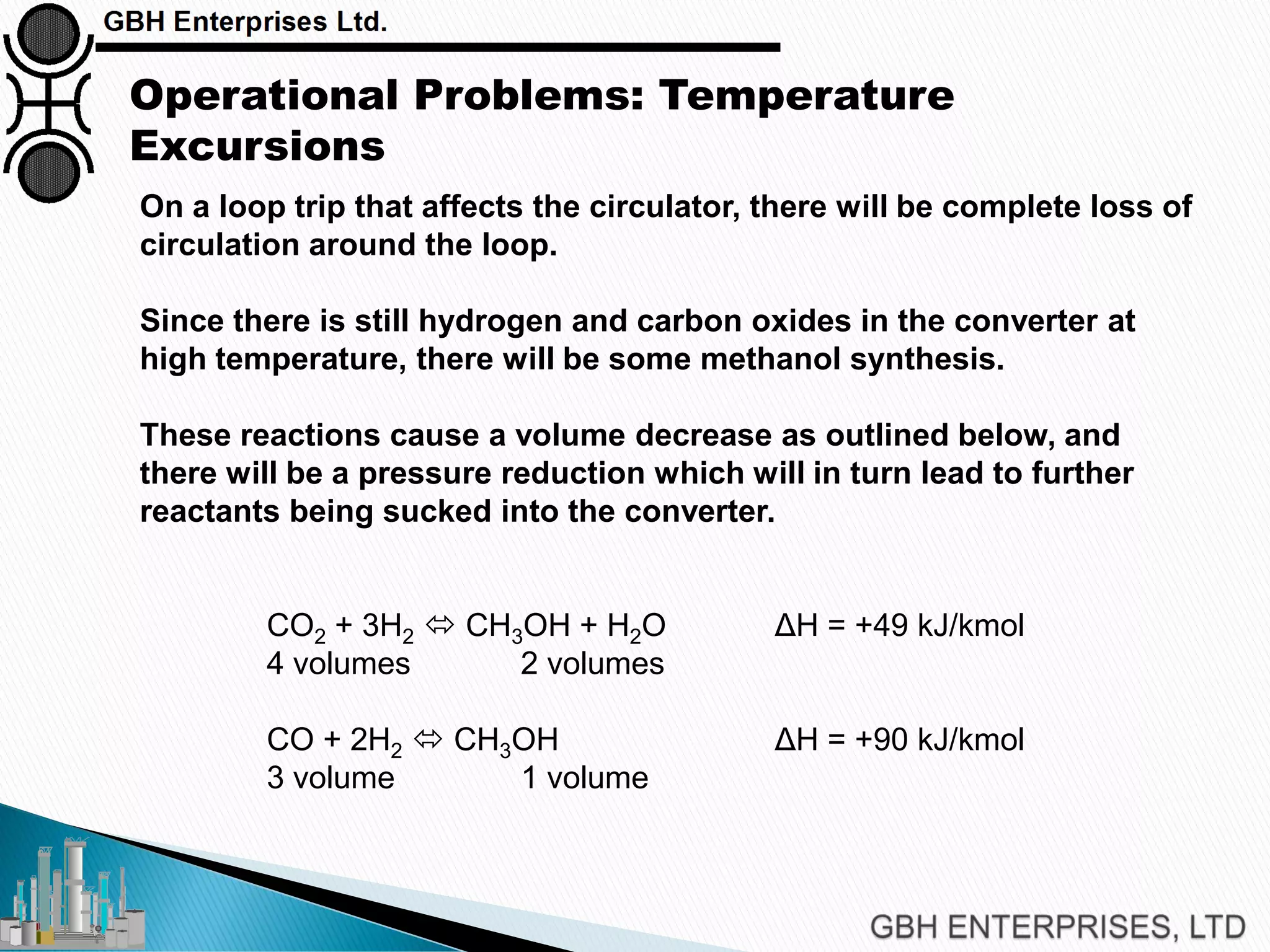 Methanol Synthesis Loop Troubleshooting | PDF