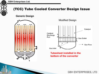 (TCC) Tube Cooled Converter Design Issue
Generic Design
Tubesheet installed in the
bottom of the converter
Modified Design
 