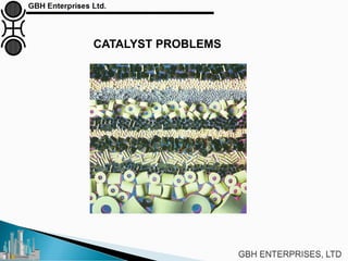 CATALYST PROBLEMS
 