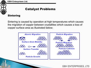 Catalyst Problems
Sintering
Sintering is caused by operation at high temperatures which causes
the migration of copper between crystallites which causes a loss of
copper surface area as illustrated below;
 