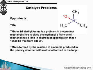 Catalyst Problems
Byproducts
TMA
TMA or Tri Methyl Amine is a problem in the product
methanol since is gives the methanol a fishy smell –
methanol has a limit in all product specification that it
“shall be free from odour”.
TMA is formed by the reaction of ammonia produced in
the primary reformer with methanol formed in the loop.
 