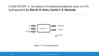 Methanol synthesis from industrial CO2 sources | PPTX
