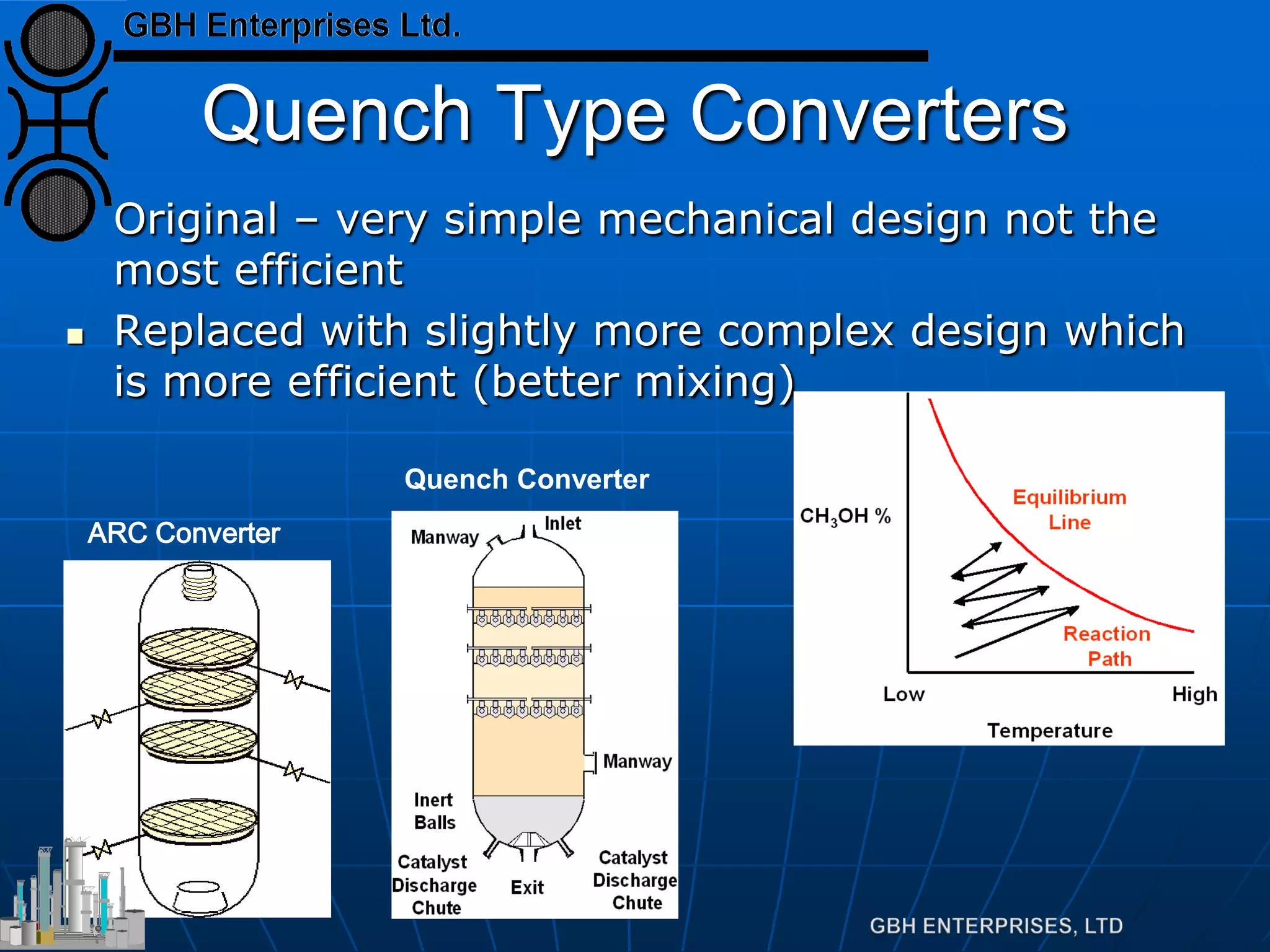 Quench Type Converters
 Original – very simple mechanical design not the
most efficient
 Replaced with slightly more complex design which
is more efficient (better mixing)
ARC Converter
Quench Converter
 