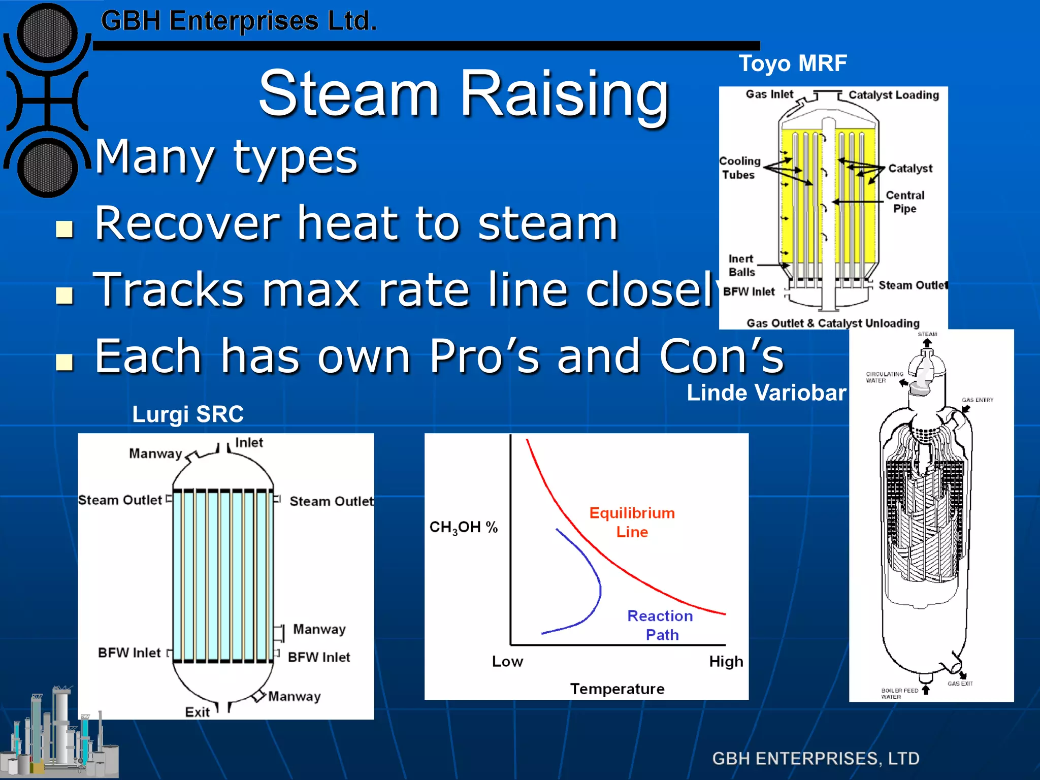 Steam Raising
 Many types
 Recover heat to steam
 Tracks max rate line closely
 Each has own Pro’s and Con’s
Linde Variobar
Toyo MRF
Lurgi SRC
 