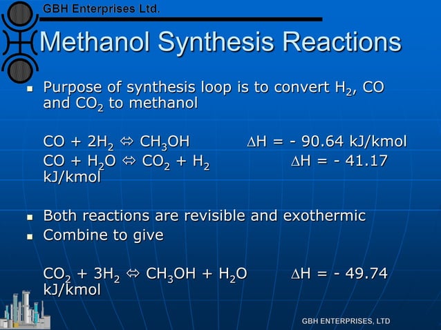 Methanol Synthesis - Theory and Operation | PPT