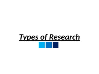 Types of Research
 
