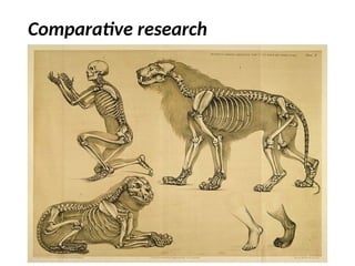 Comparative research
 
