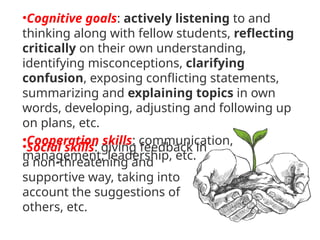 •Cognitive goals: actively listening to and
thinking along with fellow students, reflecting
critically on their own understanding,
identifying misconceptions, clarifying
confusion, exposing conflicting statements,
summarizing and explaining topics in own
words, developing, adjusting and following up
on plans, etc.
•Cooperation skills: communication,
management, leadership, etc.
•Social skills: giving feedback in
a non-threatening and
supportive way, taking into
account the suggestions of
others, etc.
 