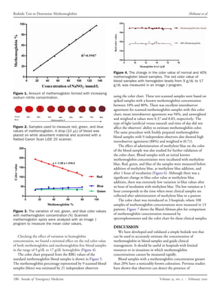 Bedside Test to Determine Methemoglobin                                                                               Shihana et al




                                                                  Figure 4. The change in the color value of normal and 40%
                                                                  methemoglobin blood samples. The red color value of
                                                                  blood samples with hemoglobin levels from 9 g/dL to 17
                                                                  g/dL was measured in an Image J program.

Figure 1. Amount of methemoglobin formed with increasing
sodium nitrite concentration.                                     using the color chart. These test-scanned samples were based on
                                                                  spiked samples with a known methemoglobin concentration
                                                                  between 10% and 80%. There was excellent interobserver
                                                                  agreement for scanned methemoglobin samples with this color
                                                                  chart; mean interobserver agreement was 94%, and unweighted
                                                                  and weighted values were 0.37 and 0.83, respectively. The
                                                                  type of light (artiﬁcial versus natural) and time of day did not
Figure 2. Samples used to measure red, green, and blue            affect the observers’ ability to estimate methemoglobin color.
values of methemoglobin. A drop (10 L) of blood was               The same procedure with freshly prepared methemoglobin
placed on white absorbent material and scanned with a             blood samples with 9 independent observers also showed high
ﬂatbed Canon Scan LiDE 25 scanner.
                                                                  interobserver agreement (88%) and weighted (0.71).
                                                                      The effect of administration of methylene blue on the color
                                                                  of the blood sample was also studied for further validation of
                                                                  the color chart. Blood samples with an initial known
                                                                  methemoglobin concentration were incubated with methylene
                                                                  blue. Red, green, and blue of the samples were measured before
                                                                  addition of methylene blue, at methylene blue addition, and
                                                                  after 1 hour of incubation (Figure 6). Although there was a
                                                                  signiﬁcant change in blue color value at methylene blue
                                                                  addition, there was extremely low variation in blue values after
                                                                  an hour of incubation with methylene blue. The low variation at 1
                                                                  hour corresponds to the time when most clinical samples are
                                                                  collected after administration of methylene blue to a patient.
                                                                      The color chart was introduced to 3 hospitals, where 108
                                                                  samples of methemoglobin concentrations were measured in 13
                                                                  patients. Figure 7 shows the Bland-Altman plot for comparison
Figure 3. The variation of red, green, and blue color values
with methemoglobin concentration (%) Scanned                      of methemoglobin concentration measured by
methemoglobin spots were analyzed with an Image J                 spectrophotometer and the color chart for these clinical samples.
program to measure the mean color values.
                                                                  DISCUSSION
                                                                     We have developed and validated a simple bedside test that
    Checking the effect of variation in hemoglobin                can be used to accurately estimate the concentration of
concentration, we found a minimal effect on the red color value   methemoglobin in blood samples and guide clinical
of both methemoglobin and methemoglobin-free blood samples        management. It should be useful in hospitals with limited
in the range of 9 g/dL to 17 g/dL hemoglobin (Figure 4).          resources or in situations in which methemoglobin
    The color chart prepared from the RBG values of the           concentrations cannot be measured rapidly.
standard methemoglobin blood samples is shown in Figure 5.           Blood samples with a methemoglobin concentration greater
The methemoglobin percentage represented by 9 scanned blood       than 20% have a noticeably brown coloration. Previous studies
samples (blots) was estimated by 21 independent observers         have shown that observers can detect the presence of

186 Annals of Emergency Medicine                                                                 Volume , .  : February 
 