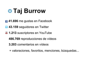 Taj Burrow
41.696 me gustas en Facebook
43.159 seguidores en Twitter
1.213 suscriptores en YouTube
486.769 reproducciones de vídeos
3.203 comentarios en vídeos

+ valoraciones, favoritos, menciones, búsquedas...
 