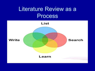 Literature Review as a
Process
 