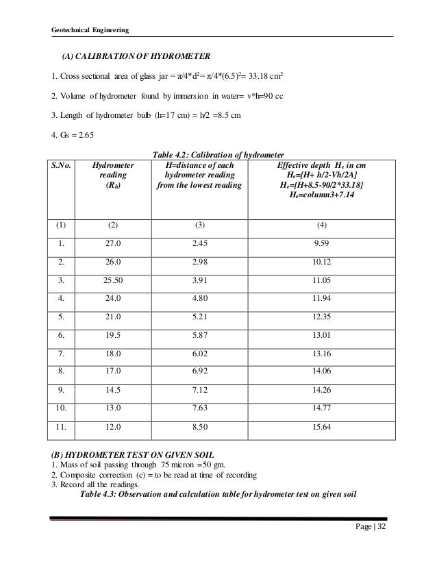 Soil cement thesis 06 picture
