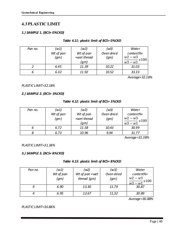 Kilns for sale image