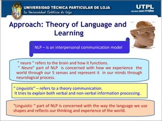 Approach: Theory of Language and  Learning NLP – is an interpersonal communication model “  neuro “ refers to the brain and how it functions. “  Neuro ” part of NLP  is concerned with how we experience  the world through our 5 senses and represent it  in our minds through neurological process.  “  Linguistic ” – refers to a theory communication. It tries to explain both verbal and non-verbal information processing. “ Linguistic “ part of NLP is concerned with the way the language we use shapes and reflects our thinking and experience of the world.  