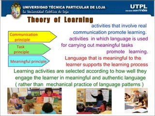 activities that involve real  communication promote learning.  activities  in which language is used for carrying out meaningful tasks  promote  learning. Language that is meaningful to the  learner supports the learning process Learning activities are selected according to how well they engage the learner in meaningful and authentic language ( rather than  mechanical practice of language patterns ) Theory  of  Learning Communication  principle Task  principle  Meaningful principle   