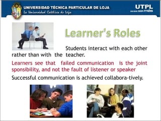 Students interact with each other rather than with  the  teacher.  Learners see that  failed communication  is the joint sponsibility, and not the fault of listener or speaker Successful communication is achieved collabora-tively. 