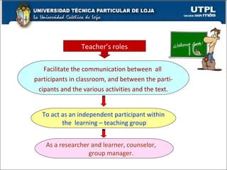Teacher’s roles Facilitate the communication between  all  participants in classroom, and between the parti- cipants and the various activities and the text.  To act as an independent participant within the  learning – teaching group As a researcher and learner, counselor,  group manager.  