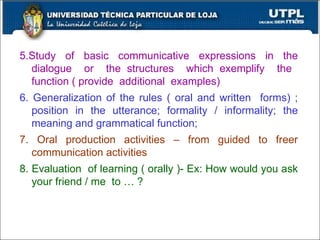 5.Study of basic communicative expressions in the dialogue  or  the structures  which exemplify  the  function ( provide  additional  examples)   6. Generalization of the rules ( oral and written  forms) ; position in the utterance; formality / informality; the meaning and grammatical function; 7. Oral production activities – from guided to freer communication activities 8. Evaluation  of learning ( orally )- Ex: How would you ask your friend / me  to … ?  