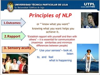 Principles of NLP or “ know what you want” knowing what you want helps you achieve it.  1.Outcomes: 2.Rapport 3. Sensory acuity   “  Use your senses”– look at,  listen to,  and  feel  what is happening “ Establish rapport with yourself and then with others” – it is essential for communication (maximize  similarities and minimize  differences between people) 