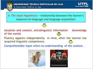 situation and context, extralinguistic information  (knowledge of the world)  Fluency appears independently  in time, after the learner has acquired linguistic competence. Comprehensible input refers to understanding  of the context . 4. The input Hypothesis   – relationship between the learner's exposure to language and language acquisition: 
