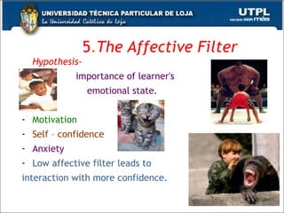 5 . The Affective Filter  Hypothesis-   importance of learner's  emotional state. Motivation Self – confidence Anxiety   Low affective filter leads to  interaction with more confidence. 