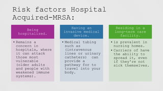 Risk factors Hospital
Acquired-MRSA:
Being
hospitalized.
• Remains a
concern in
hospitals, where
it can attack
those most
vulnerable
(older adults
and people with
weakened immune
systems).
Having an
invasive medical
device.
• Medical tubing
such as
(intravenous
lines or urinary
catheters) can
provide a
pathway for to
travel into your
body.
Residing in a
long-term care
facility.
• is prevalent in
nursing homes.
• Carriers of have
the ability to
spread it, even
if they're not
sick themselves.
 