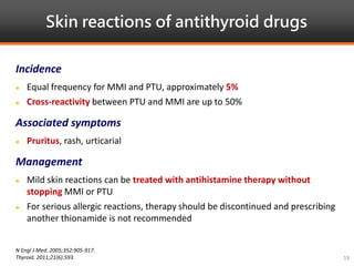 Skin reactions of antithyroid drugs
N Engl J Med. 2005;352:905-917.
Thyroid. 2011;21(6):593. 19
Incidence
 Equal frequency for MMI and PTU, approximately 5%
 Cross-reactivity between PTU and MMI are up to 50%
Associated symptoms
 Pruritus, rash, urticarial
Management
 Mild skin reactions can be treated with antihistamine therapy without
stopping MMI or PTU
 For serious allergic reactions, therapy should be discontinued and prescribing
another thionamide is not recommended
 