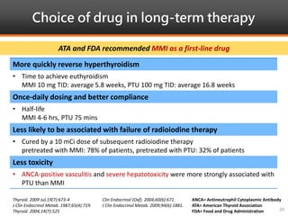 Choice of drug in long-term therapy
Thyroid. 2009 Jul;19(7):673-4
J Clin Endocrinol Metab. 1987;65(4):719.
Thyroid. 2004;14(7):525
Clin Endocrinol (Oxf). 2004;60(6):671.
J Clin Endocrinol Metab. 2009;94(6):1881.
ANCA= Antineutrophil Cytoplasmic Antibody
ATA= American Thyroid Association
FDA= Food and Drug Administration 20
ATA and FDA recommended MMI as a first-line drug
More quickly reverse hyperthyroidism
• Time to achieve euthyroidism
MMI 10 mg TID: average 5.8 weeks, PTU 100 mg TID: average 16.8 weeks
Once-daily dosing and better compliance
• Half-life
MMI 4-6 hrs, PTU 75 mins
Less likely to be associated with failure of radioiodine therapy
• Cured by a 10 mCi dose of subsequent radioiodine therapy
pretreated with MMI: 78% of patients, pretreated with PTU: 32% of patients
Less toxicity
• ANCA-positive vasculitis and severe hepatotoxicity were more strongly associated with
PTU than MMI
 