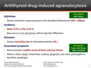 Antithyroid drug-induced agranulocytosis
Thyroid 2004;14:459-62.
N Engl J Med. 2005;352:905-917.
Clin Endocrinol (Oxf). 2004 Nov;61(5):589-94.
ANC= absolute neutrophil count
MMI=Methimazole
PTU= Propylthiouracil 21
Definition
 Severe reduction of granulocytes in the peripheral blood with ANC < 500/μL
Incidence
 MMI: 0.35 %, PTU: 0.37 %
 May occur in any age group, without gender difference
Outcome
 Severe (mortality rate of untreated patients: 6% )
Associated symptoms
 Most common: sudden onset of fever and sore throat
 Others: chills, cough, rhinorrhea, malaise, gingivitis, oral ulcer, pharyngitis or
tonsillitis, dysphagia
Our patient
ANC: 26/μL
Our patient
Fever, sore throat,
chills, tonsillitis
 