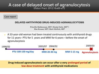 A case of delayed onset of agranulocytosis
Endocr Pract. 2012;18:e69-e72
 A 53-year-old woman had been treated continuously with antithyroid drugs
for 11 years– PTU for 5 years and MMI for 6 years—before the onset of
agranulocytosis
Case report
Drug-induced agranulocytosis can occur after a very prolonged period of
low-dose treatment with antithyroid medications
1998/02
PTU 100-150 mg/day
2003/07 2009/03
AgranulocytosisMMI 20-30 mg
2004/02
MMI 5-15 mg
 
