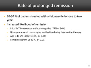 Rate of prolonged remission
54
 20-30 % of patients treated with a thionamide for one to two
years
 Increased likelihood of remission
 Initially TSH-receptor antibody-negative (77% vs 36%)
 Disappearance of tsh-receptor antibodies during thionamide therapy
 Age > 40 y/o (48% vs 33%, p= 0.01)
 Female sex (40% vs 20 %, p< 0.01)
 
