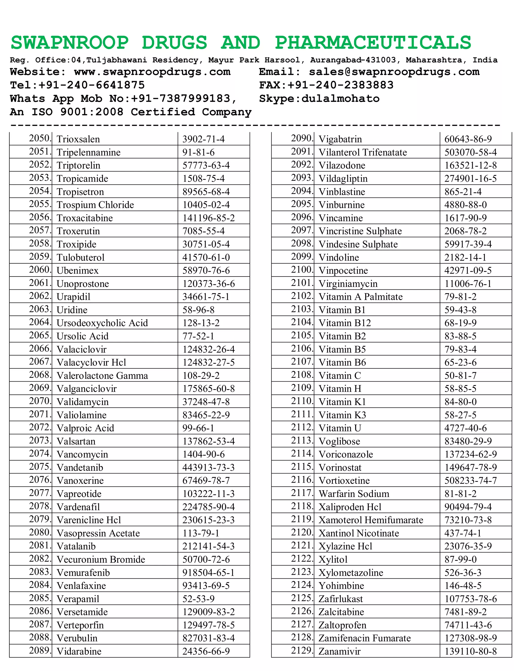 SWAPNROOP DRUGS AND PHARMACEUTICALS
Reg. Office:04,Tuljabhawani Residency, Mayur Park Harsool, Aurangabad-431003, Maharashtra, India
Website: www.swapnroopdrugs.com Email: sales@swapnroopdrugs.com
Tel:+91-240-6641875 FAX:+91-240-2383883
Whats App Mob No:+91-7387999183, Skype:dulalmohato
An ISO 9001:2008 Certified Company
---------------------------------------------------------------------
2050. Trioxsalen 3902-71-4
2051. Tripelennamine 91-81-6
2052. Triptorelin 57773-63-4
2053. Tropicamide 1508-75-4
2054. Tropisetron 89565-68-4
2055. Trospium Chloride 10405-02-4
2056. Troxacitabine 141196-85-2
2057. Troxerutin 7085-55-4
2058. Troxipide 30751-05-4
2059. Tulobuterol 41570-61-0
2060. Ubenimex 58970-76-6
2061. Unoprostone 120373-36-6
2062. Urapidil 34661-75-1
2063. Uridine 58-96-8
2064. Ursodeoxycholic Acid 128-13-2
2065. Ursolic Acid 77-52-1
2066. Valaciclovir 124832-26-4
2067. Valacyclovir Hcl 124832-27-5
2068. Valerolactone Gamma 108-29-2
2069. Valganciclovir 175865-60-8
2070. Validamycin 37248-47-8
2071. Valiolamine 83465-22-9
2072. Valproic Acid 99-66-1
2073. Valsartan 137862-53-4
2074. Vancomycin 1404-90-6
2075. Vandetanib 443913-73-3
2076. Vanoxerine 67469-78-7
2077. Vapreotide 103222-11-3
2078. Vardenafil 224785-90-4
2079. Varenicline Hcl 230615-23-3
2080. Vasopressin Acetate 113-79-1
2081. Vatalanib 212141-54-3
2082. Vecuronium Bromide 50700-72-6
2083. Vemurafenib 918504-65-1
2084. Venlafaxine 93413-69-5
2085. Verapamil 52-53-9
2086. Versetamide 129009-83-2
2087. Verteporfin 129497-78-5
2088. Verubulin 827031-83-4
2089. Vidarabine 24356-66-9
2090. Vigabatrin 60643-86-9
2091. Vilanterol Trifenatate 503070-58-4
2092. Vilazodone 163521-12-8
2093. Vildagliptin 274901-16-5
2094. Vinblastine 865-21-4
2095. Vinburnine 4880-88-0
2096. Vincamine 1617-90-9
2097. Vincristine Sulphate 2068-78-2
2098. Vindesine Sulphate 59917-39-4
2099. Vindoline 2182-14-1
2100. Vinpocetine 42971-09-5
2101. Virginiamycin 11006-76-1
2102. Vitamin A Palmitate 79-81-2
2103. Vitamin B1 59-43-8
2104. Vitamin B12 68-19-9
2105. Vitamin B2 83-88-5
2106. Vitamin B5 79-83-4
2107. Vitamin B6 65-23-6
2108. Vitamin C 50-81-7
2109. Vitamin H 58-85-5
2110. Vitamin K1 84-80-0
2111. Vitamin K3 58-27-5
2112. Vitamin U 4727-40-6
2113. Voglibose 83480-29-9
2114. Voriconazole 137234-62-9
2115. Vorinostat 149647-78-9
2116. Vortioxetine 508233-74-7
2117. Warfarin Sodium 81-81-2
2118. Xaliproden Hcl 90494-79-4
2119. Xamoterol Hemifumarate 73210-73-8
2120. Xantinol Nicotinate 437-74-1
2121. Xylazine Hcl 23076-35-9
2122. Xylitol 87-99-0
2123. Xylometazoline 526-36-3
2124. Yohimbine 146-48-5
2125. Zafirlukast 107753-78-6
2126. Zalcitabine 7481-89-2
2127. Zaltoprofen 74711-43-6
2128. Zamifenacin Fumarate 127308-98-9
2129. Zanamivir 139110-80-8
 