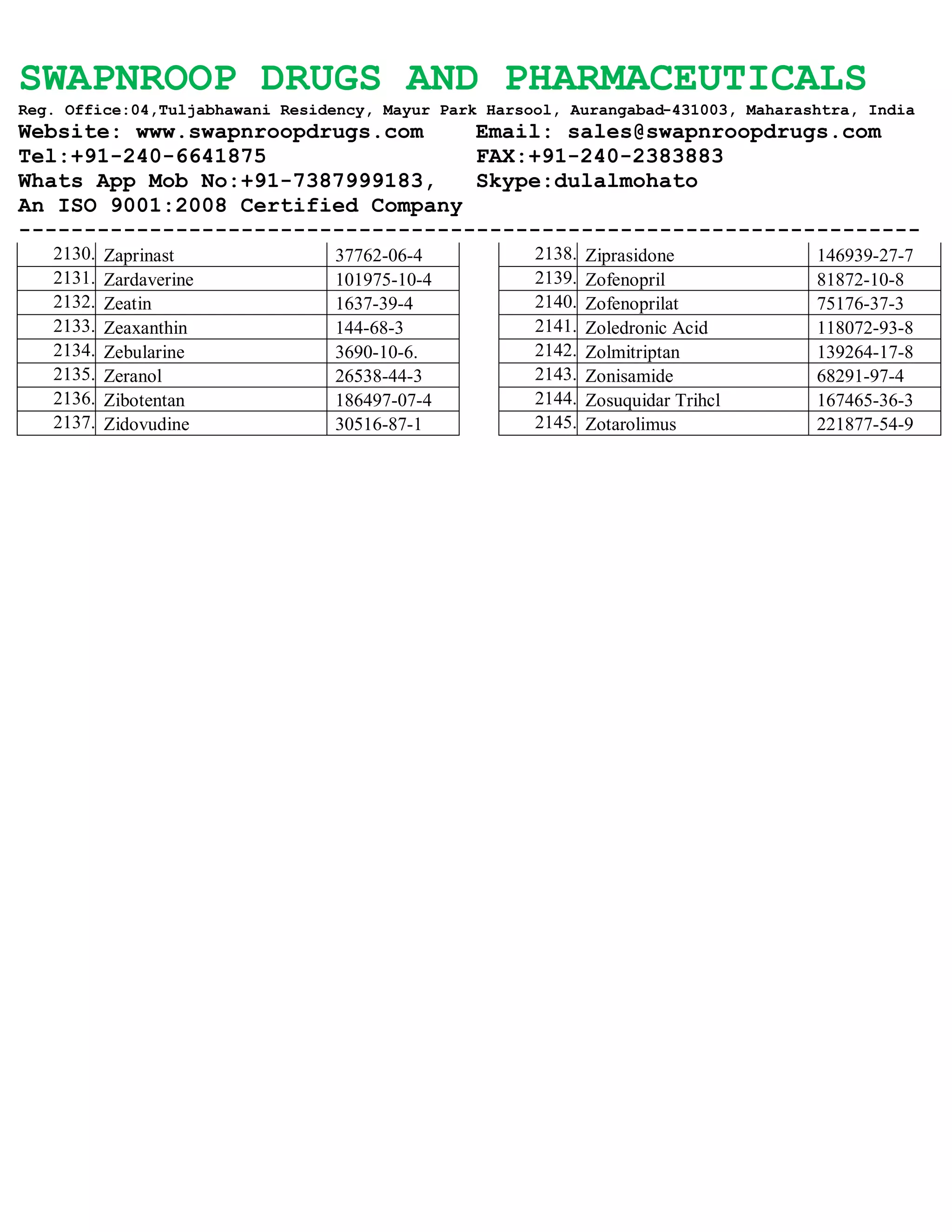 SWAPNROOP DRUGS AND PHARMACEUTICALS
Reg. Office:04,Tuljabhawani Residency, Mayur Park Harsool, Aurangabad-431003, Maharashtra, India
Website: www.swapnroopdrugs.com Email: sales@swapnroopdrugs.com
Tel:+91-240-6641875 FAX:+91-240-2383883
Whats App Mob No:+91-7387999183, Skype:dulalmohato
An ISO 9001:2008 Certified Company
---------------------------------------------------------------------
2130. Zaprinast 37762-06-4
2131. Zardaverine 101975-10-4
2132. Zeatin 1637-39-4
2133. Zeaxanthin 144-68-3
2134. Zebularine 3690-10-6.
2135. Zeranol 26538-44-3
2136. Zibotentan 186497-07-4
2137. Zidovudine 30516-87-1
2138. Ziprasidone 146939-27-7
2139. Zofenopril 81872-10-8
2140. Zofenoprilat 75176-37-3
2141. Zoledronic Acid 118072-93-8
2142. Zolmitriptan 139264-17-8
2143. Zonisamide 68291-97-4
2144. Zosuquidar Trihcl 167465-36-3
2145. Zotarolimus 221877-54-9
 