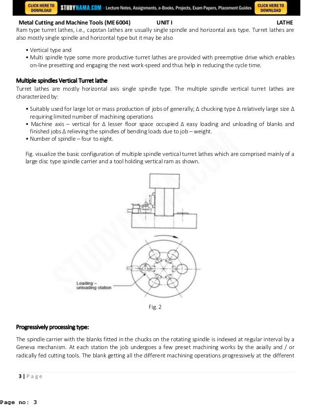 Mechanical Engineering (ME) third year notesmetalcuttingandmachine