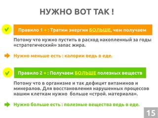 15
НУЖНО ВОТ ТАК !
Правило 1 + : Тратим энергии БОЛЬШЕ, чем получаем
Потому что нужно пустить в расход накопленный за годы
«стратегический» запас жира.
Нужно меньше есть : калории ведь в еде.
Правило 2 + : Получаем БОЛЬШЕ полезных веществ
Потому что в организме и так дефицит витаминов и
минералов. Для восстановления нарушенных процессов
нашим клеткам нужно больше «строй. материала».
Нужно больше есть : полезные вещества ведь в еде.
 