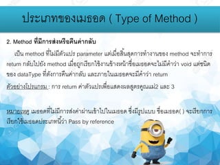 ประเภทของเมธอด ( Type of Method )
2. Method ที่มีการส่งหรือคืนค่ากลับ
เป็น method ที่ไม่มีตัวแปร parameter แต่เมื่อสิ้นสุดการทางานของ method จะทาการ
return กลับไปยัง method เมื่อถูกเรียกใช้งานข้างหน้าชื่อเมธอดจะไม่มีคาว่า void แต่ชนิด
ของ dataType ที่ตังการคืนค่ากลับ และภายในเมธอดจะมีคาว่า return
ตัวอย่างโปรแกรม : การ return ค่าตัวแปรเพื่อแสดงผลสูตรคูณแม่2 และ 3
หมายเหตุ เมธอดที่ไม่มีการส่งค่าผ่านเข้าไปในเมธอด ซึ่งมีรูปแบบ ชื่อเมธอด( ) จะเรียกการ
เรียกใช้เมธอดประเภทนี้ว่า Pass by reference
 