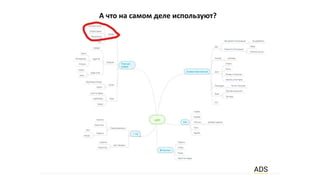 А что на самом деле используют?
 