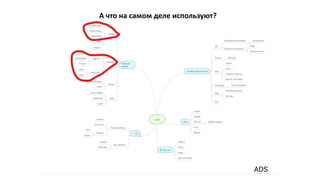 А что на самом деле используют?
 