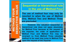 Method-4_Deductive-powerpointttpresenttation | PPT