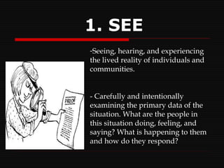 1. SEE  Seeing, hearing, and experiencing the lived reality of individuals and communities. - Carefully and intentionally examining the primary data of the situation. What are the people in this situation doing, feeling, and saying? What is happening to them and how do they respond? 