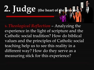 2. Judge  (the heart of the process) b.  Theological Reflection   – Analyzing the experience in the light of scripture and the Catholic social tradition? How do biblical values and the principles of Catholic social teaching help us to see this reality in a different way? How do they serve as a measuring stick for this experience? 
