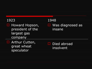 1923 Howard Hopson, president of the largest gas company Arthur Cutten, great wheat speculator 1948 Was diagnosed as insane Died abroad insolvent 