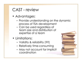 Tsa Development Method For Measuring Tsa | PPT
