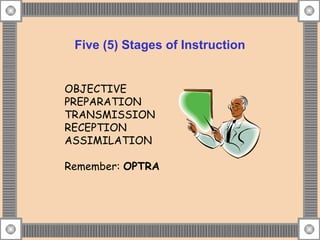 Effective Methods of Instruction: Principles and Practice for Military ...