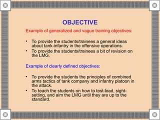 Effective Methods of Instruction: Principles and Practice for Military ...