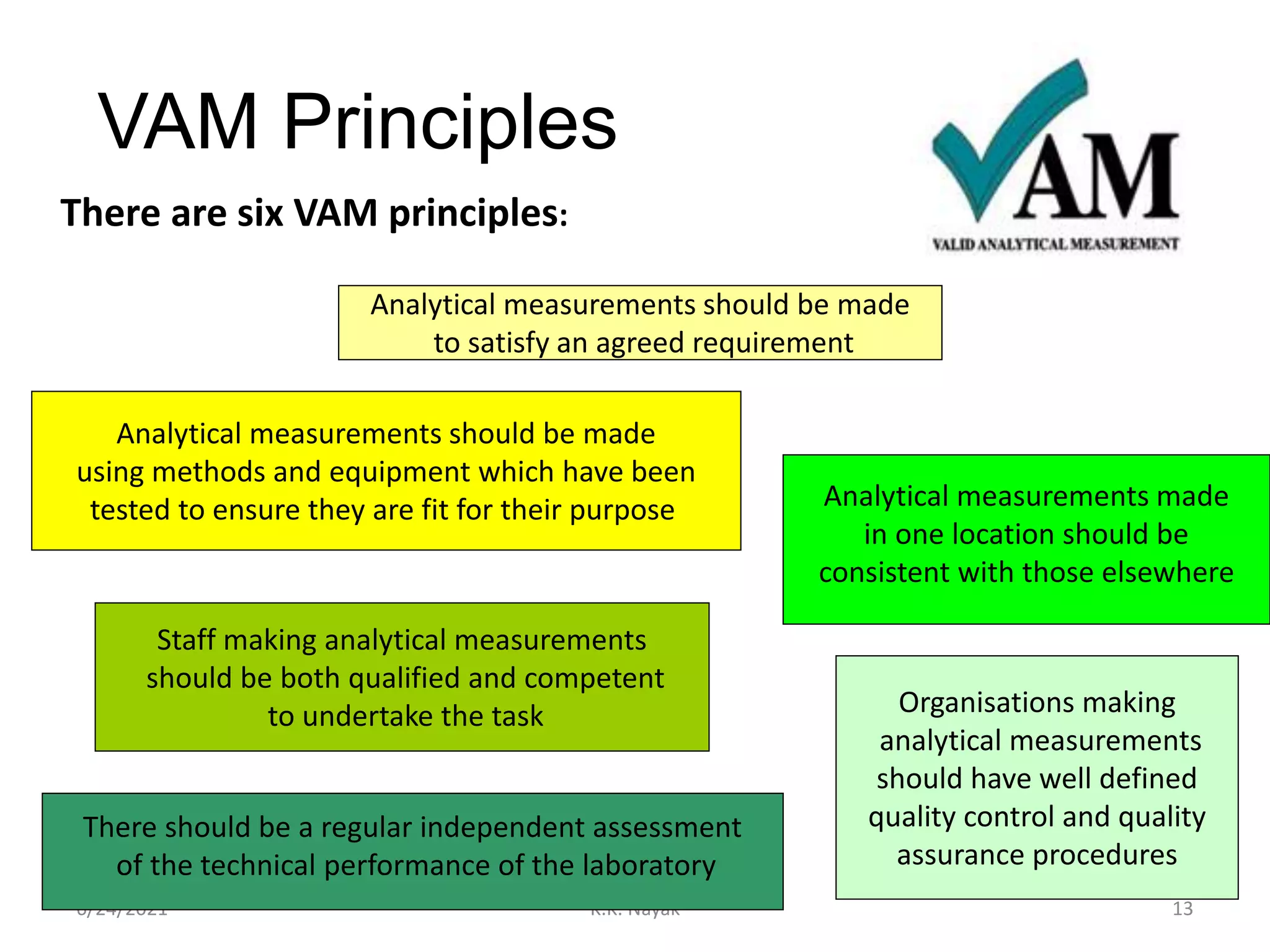 VAM Principles
6/24/2021 K.K. Nayak 13
There are six VAM principles:
Analytical measurements should be made
to satisfy an agreed requirement
Analytical measurements should be made
using methods and equipment which have been
tested to ensure they are fit for their purpose
Staff making analytical measurements
should be both qualified and competent
to undertake the task
There should be a regular independent assessment
of the technical performance of the laboratory
Analytical measurements made
in one location should be
consistent with those elsewhere
Organisations making
analytical measurements
should have well defined
quality control and quality
assurance procedures
 
