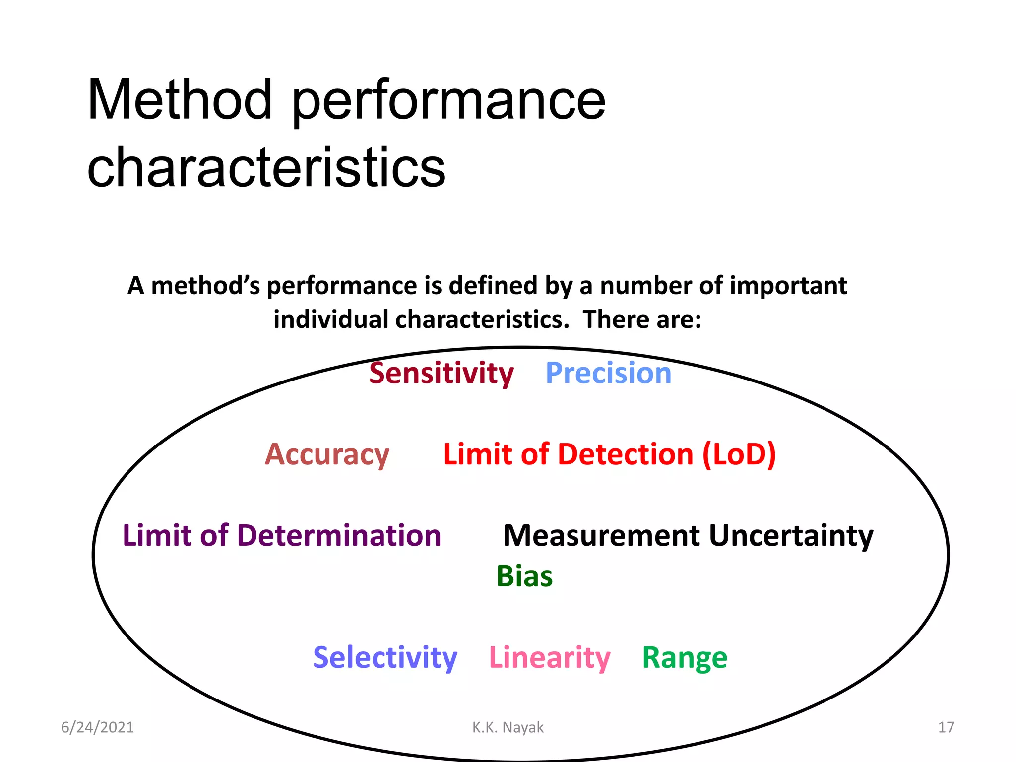 Method performance
characteristics
6/24/2021 17
A method’s performance is defined by a number of important
individual characteristics. There are:
Sensitivity Precision
Accuracy Limit of Detection (LoD)
Limit of Determination Measurement Uncertainty
Bias
Selectivity Linearity Range
K.K. Nayak
 