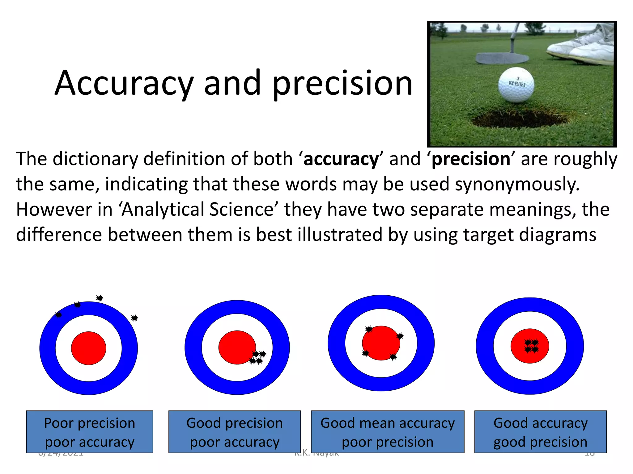 Accuracy and precision
6/24/2021 K.K. Nayak 18
The dictionary definition of both ‘accuracy’ and ‘precision’ are roughly
the same, indicating that these words may be used synonymously.
However in ‘Analytical Science’ they have two separate meanings, the
difference between them is best illustrated by using target diagrams
Poor precision
poor accuracy
Good precision
poor accuracy
Good mean accuracy
poor precision
Good accuracy
good precision
 